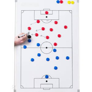 Tableau tactique